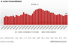 进展等详情征询)楼盘详情丨价钱丨更多优惠丨机