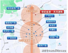 估计2026年投入使